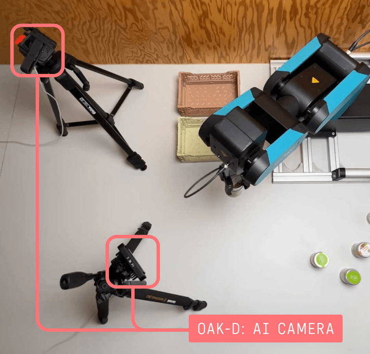 Foto der Edge AI Kamera und des Roboters für automatisierte Rototik