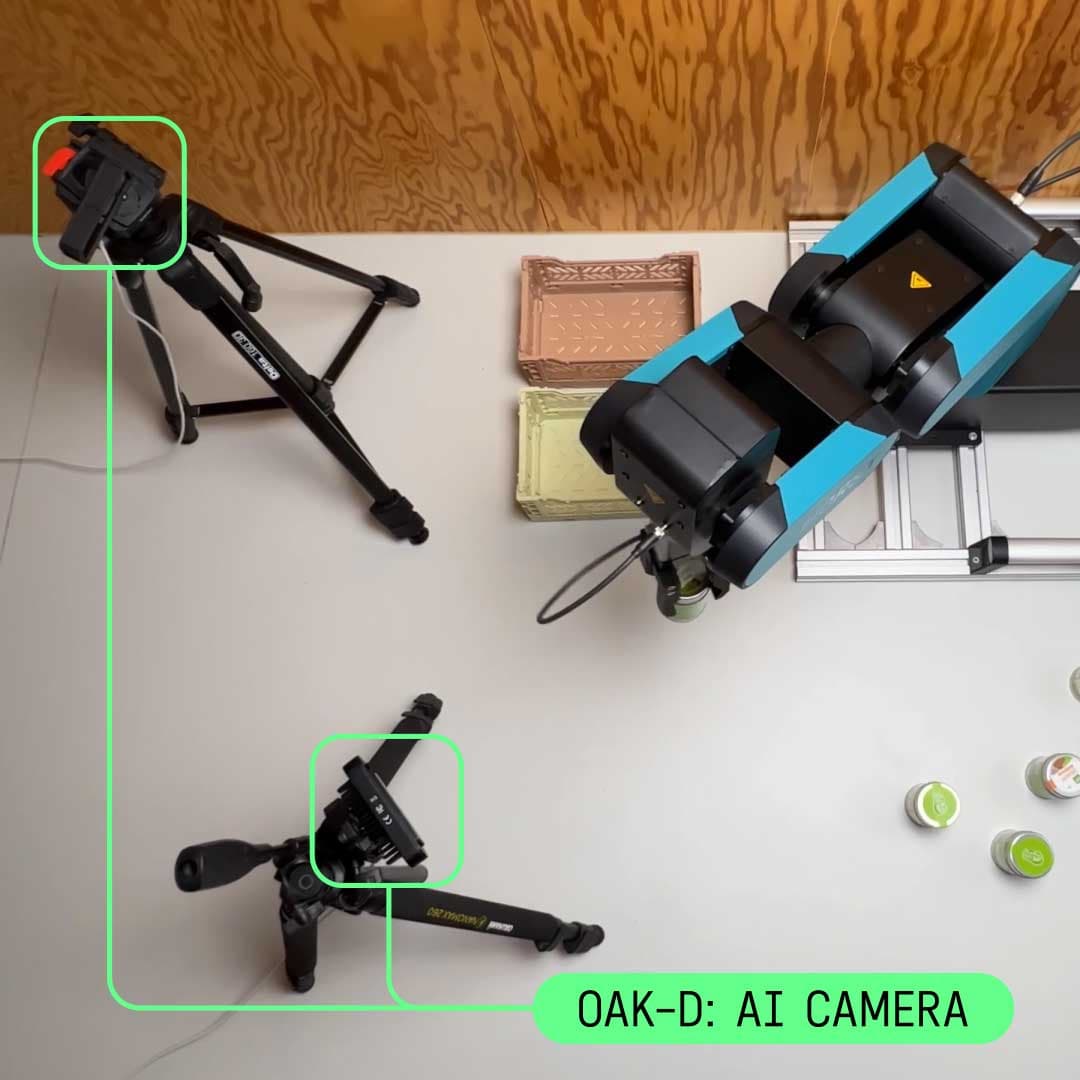 Foto der Edge AI Kamera und des Roboters für automatisierte Rototik