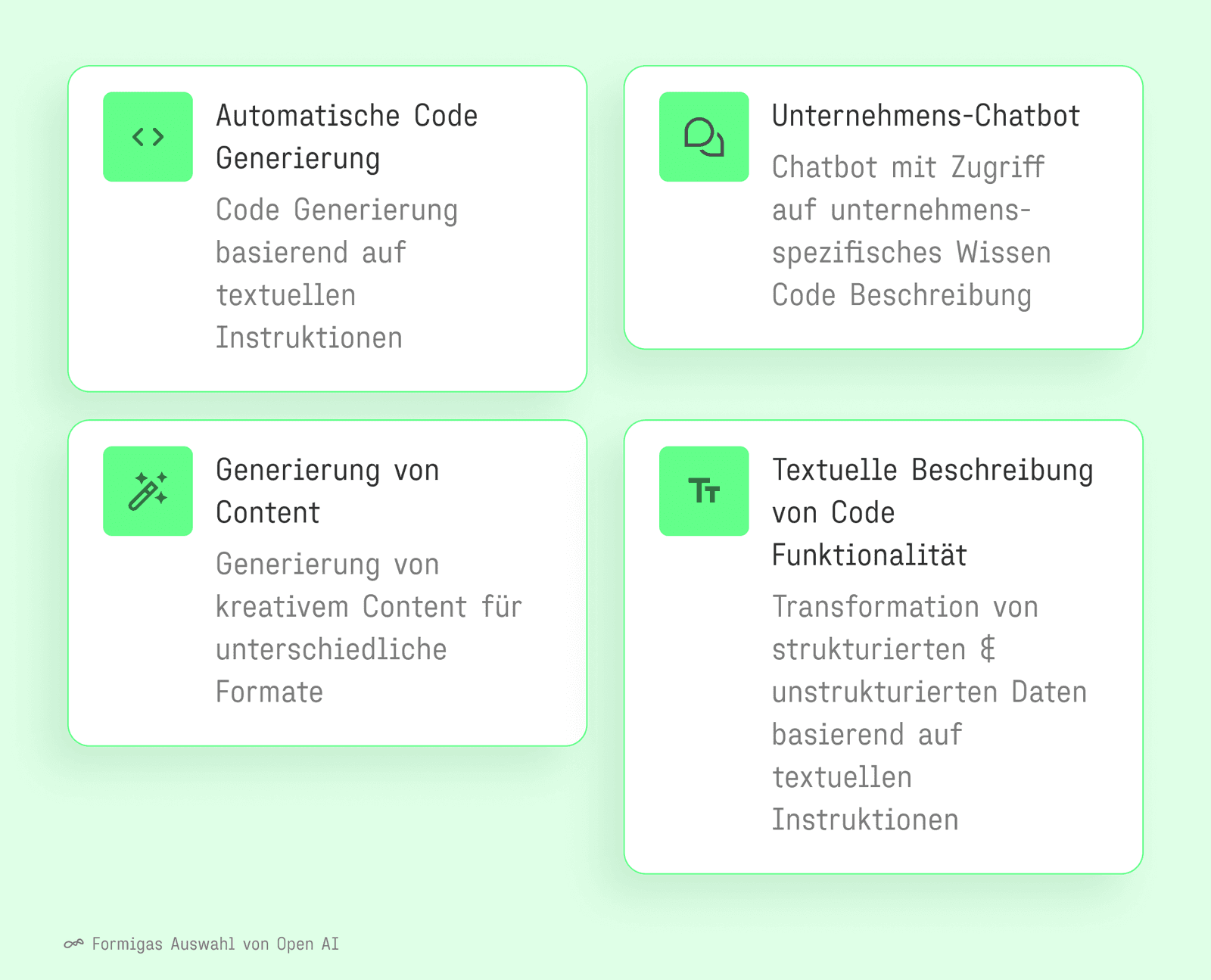Darstellung der formigas Open AI Auswahl 