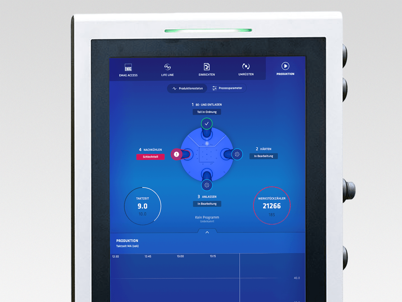 EMAG Software